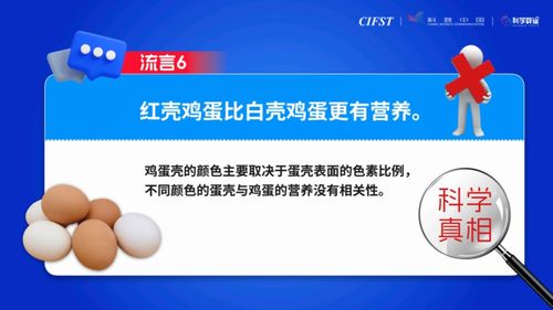 腐乳含霉菌會(huì)致癌？解讀2023食品安全流言與新材料技術(shù)推廣服務(wù)