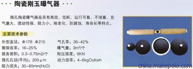 六安陶瓷剛玉曝氣器價格及其在水處理設備與配件的研發(fā)與應用
